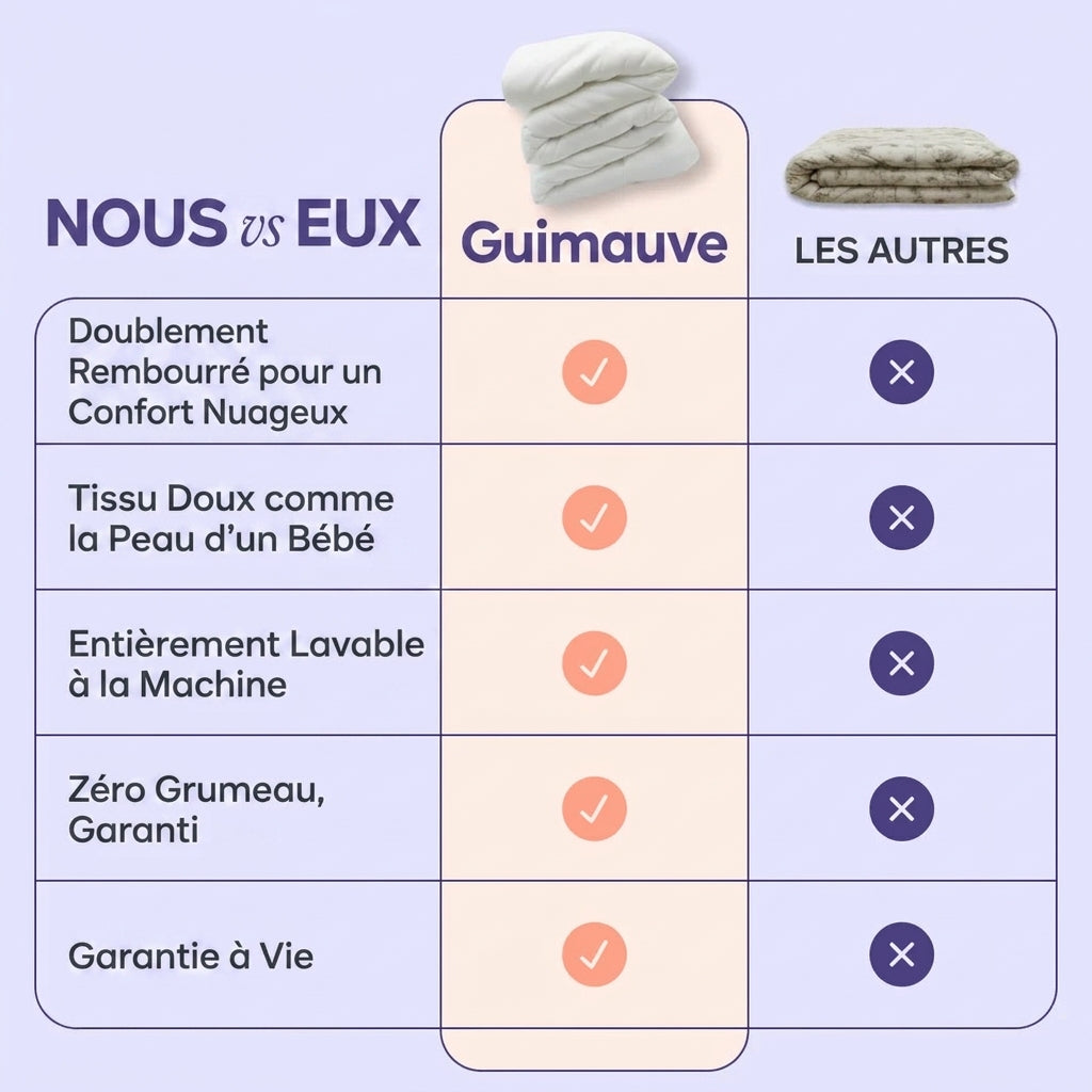 Douillette Nuageuse