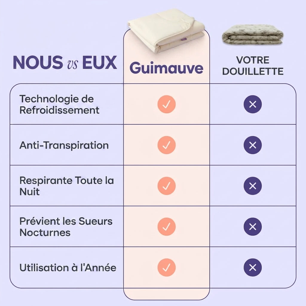 Douillette Fraîche