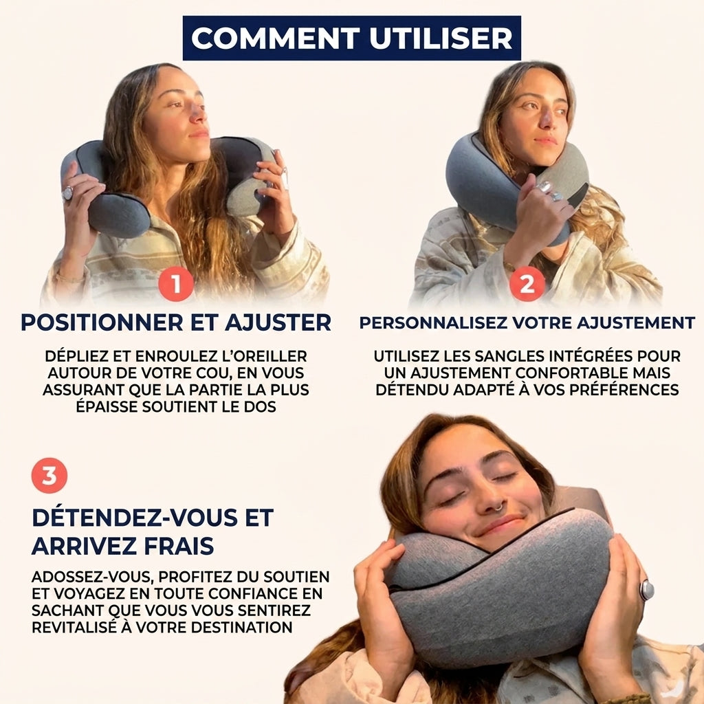 Nova - Oreiller de voyage cervical